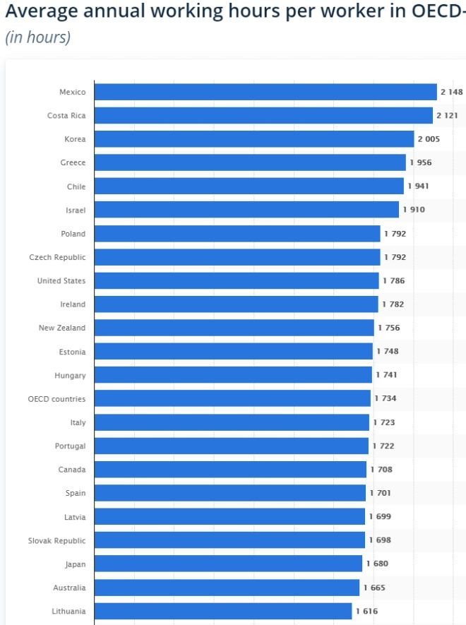 oecd.jpg