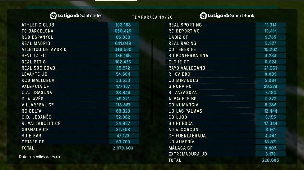 misthi-omadon-laliga.jpg