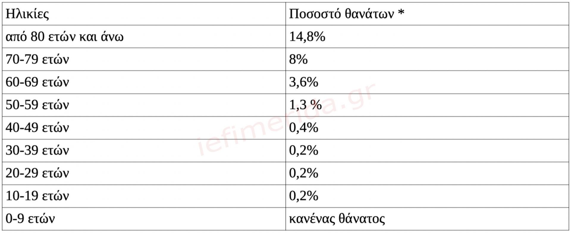 koronaios-lXlIr.jpg
