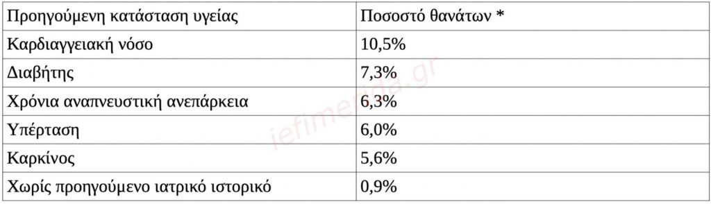 koronaios2.jpg