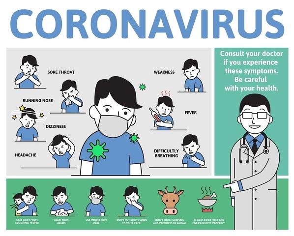 coronaios.jpg
