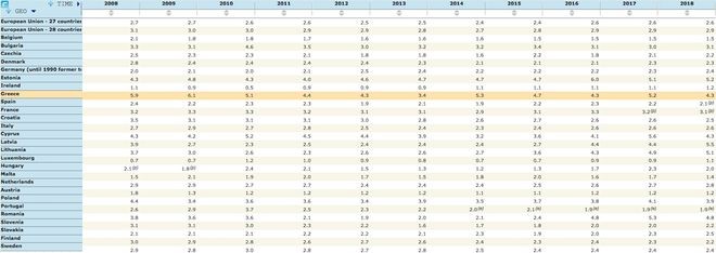 eurostat-1.jpg
