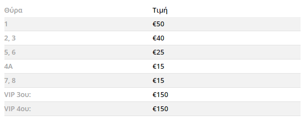 paok-olympiakos-eisitiria.PNG