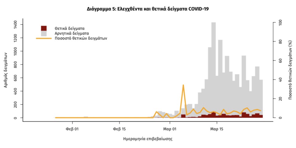coronavirus-grafima3.jpg