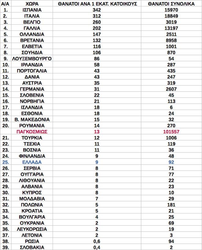 coronavirus-death-list.jpg