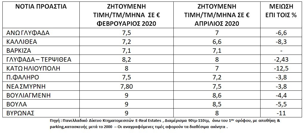 enoikia-1.jpg