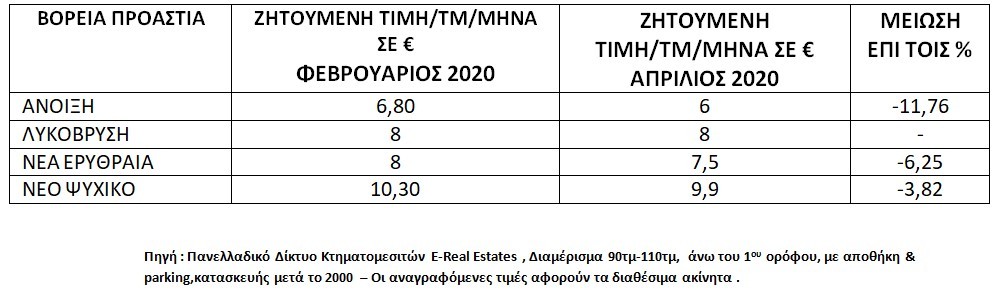 enoikia-2.jpg