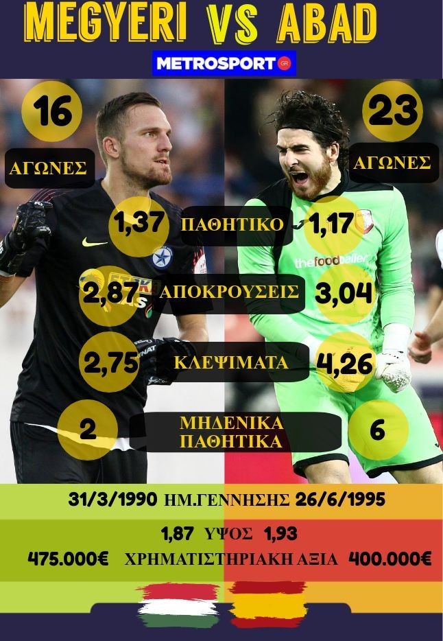 megyeri-abad-metrosport-infogr.jpg