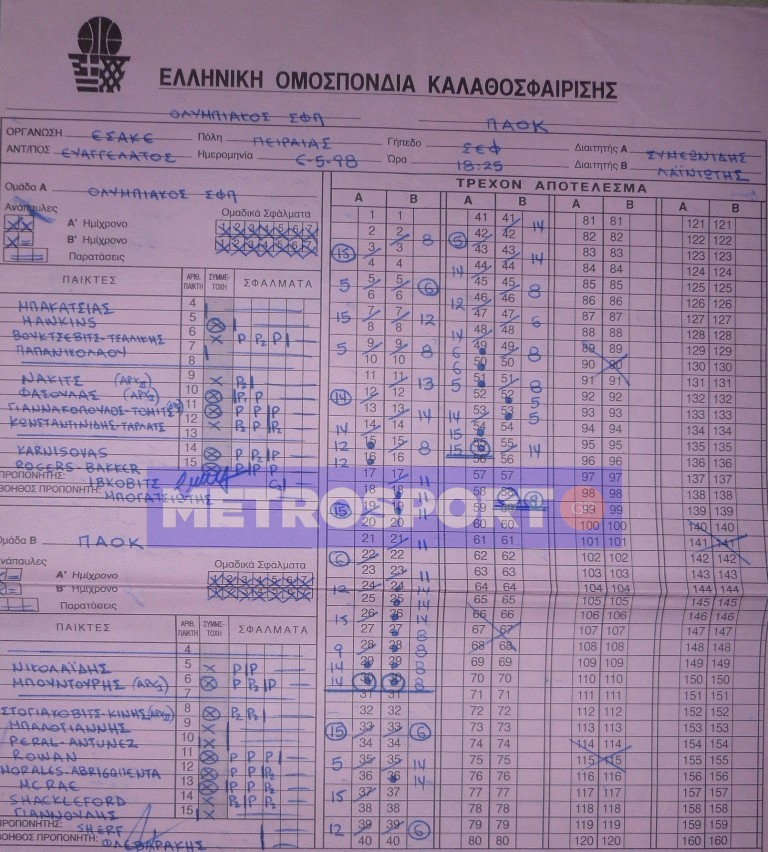 stojakovic-6-may-fillo-agona.jpg
