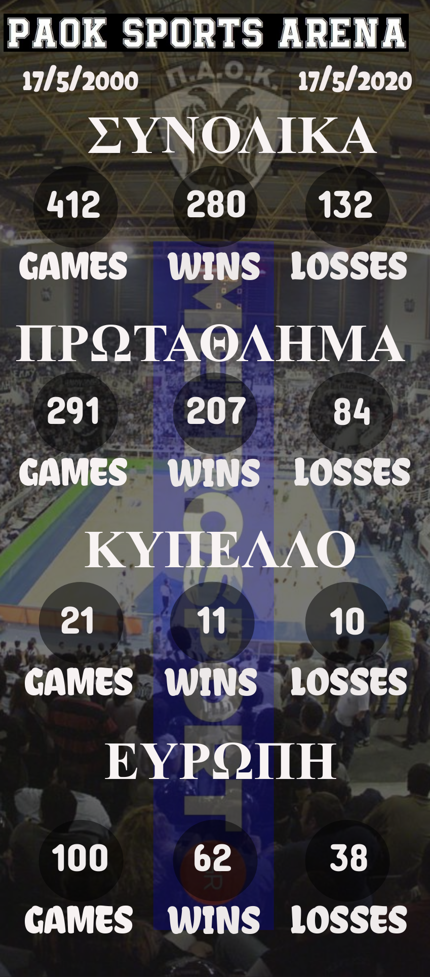 paok-sports-arena-20years-b.jpg