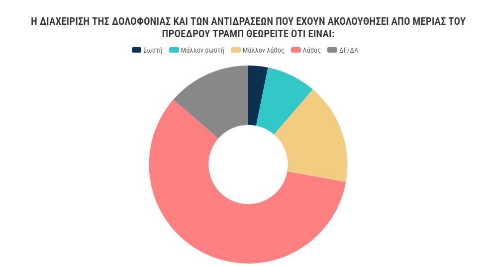 othonhs-114.jpg