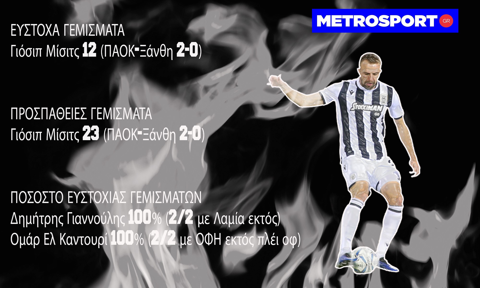 paok-records-4-metrosportgr.jpg
