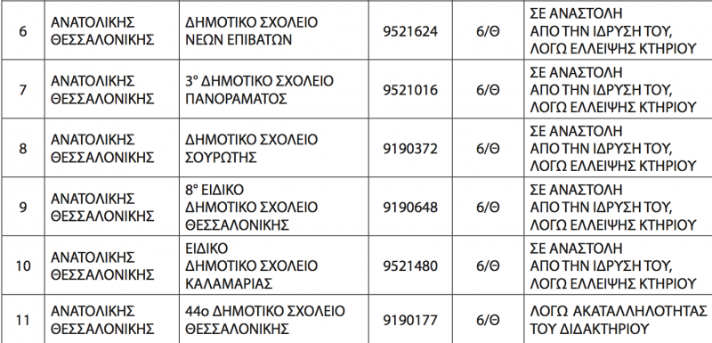 anastoli01.png