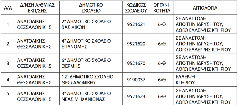 anastoli1.png
