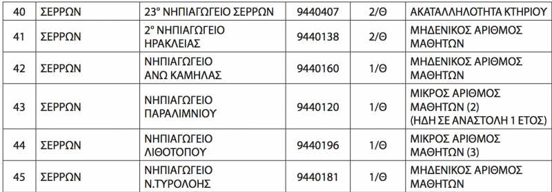 anastoli12.png