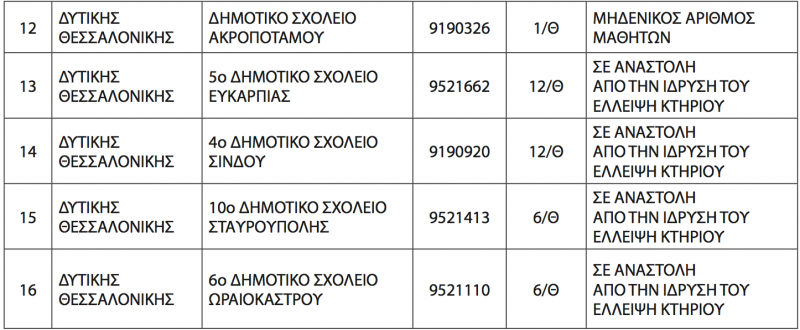 anastoli2.png
