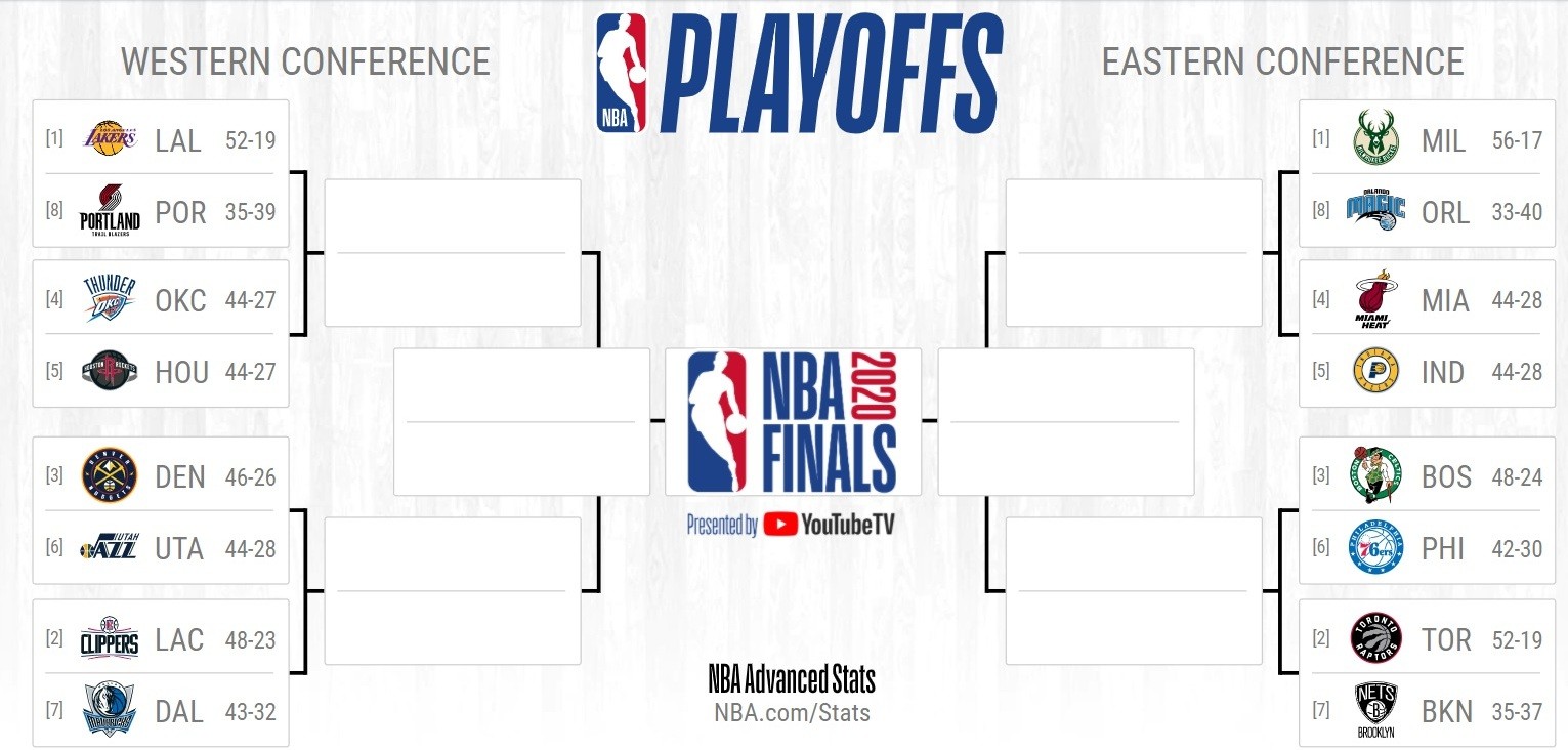 nba-play-off-brucket.jpg