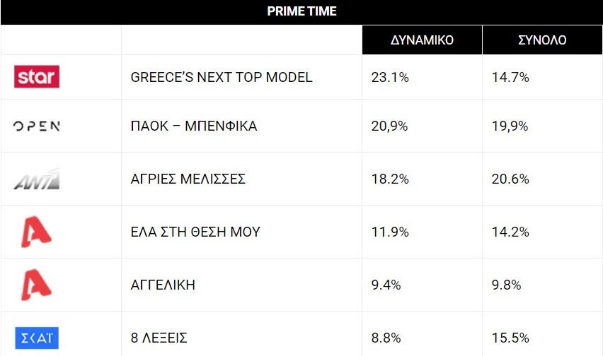 tv-paok.jpg