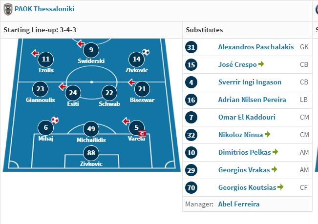paok-atromitos.PNG