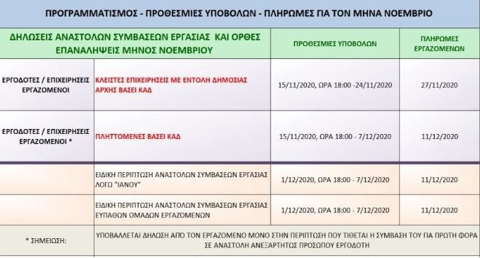 800-euro-pliromes.JPG