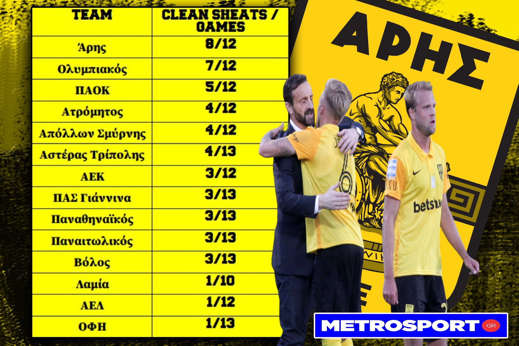 aris-2512202.jpg