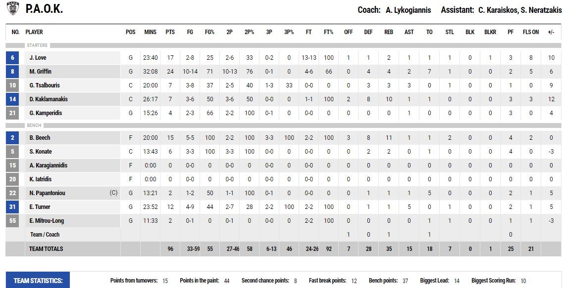 paok-bc.jpg