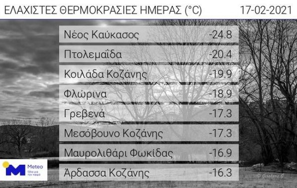 thermokrasiesmeteo-600x380.jpg