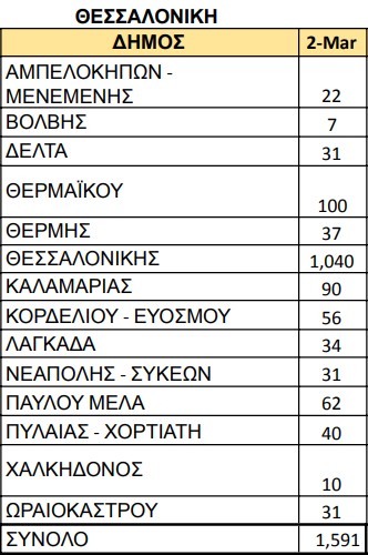 energa-kroysmata.png
