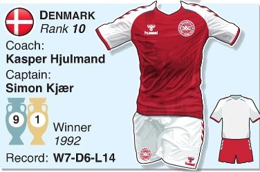 denmark.JPG