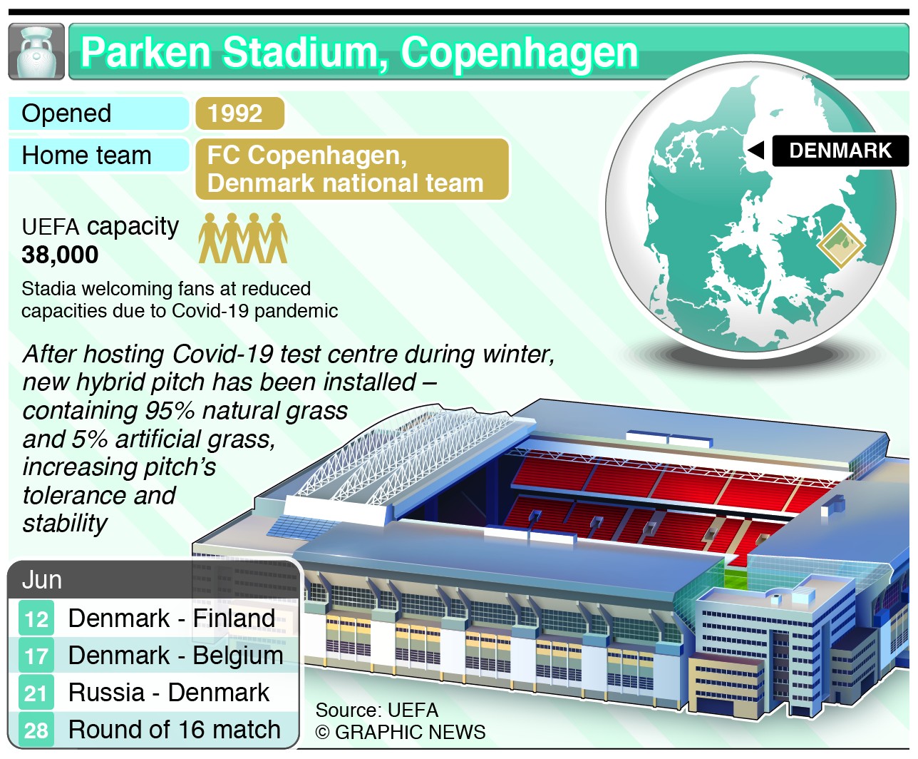 gn41267c-copenhagen-en-1.jpg