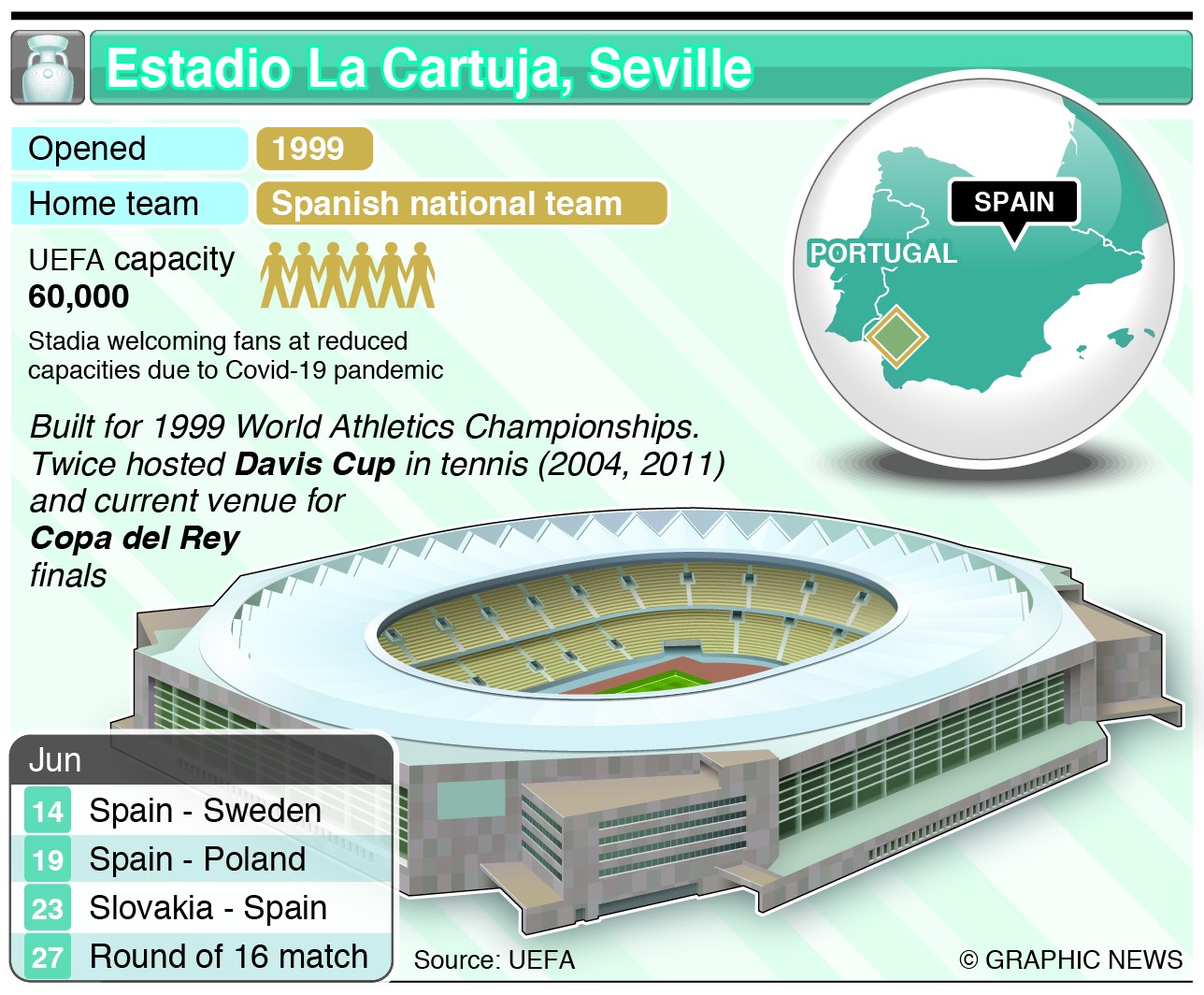 gn41267c-seville-en.jpg