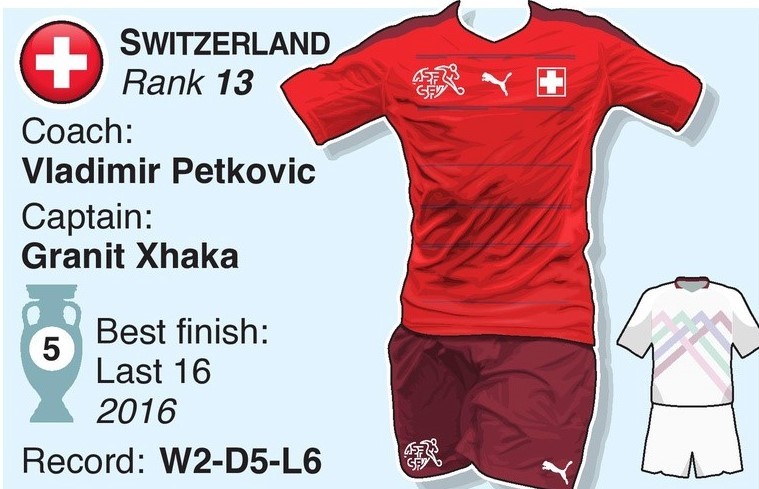 switer-1.jpg