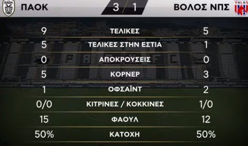 statistika.jpg