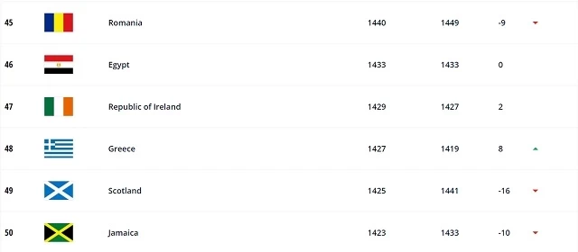 ranking-2.webp