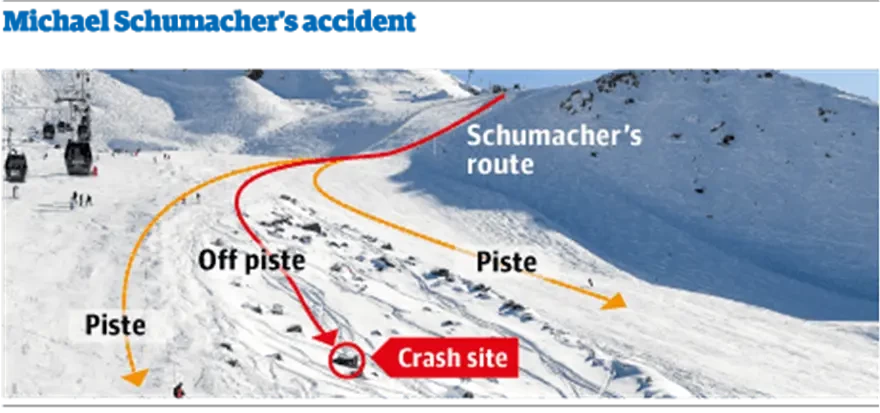 schumacher2.webp