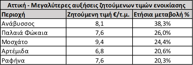 lhpshs-1-H5SX1.png