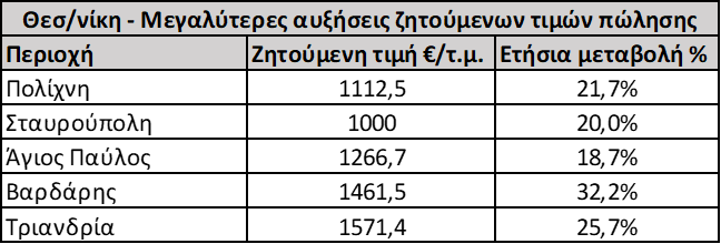 lhpshs.png