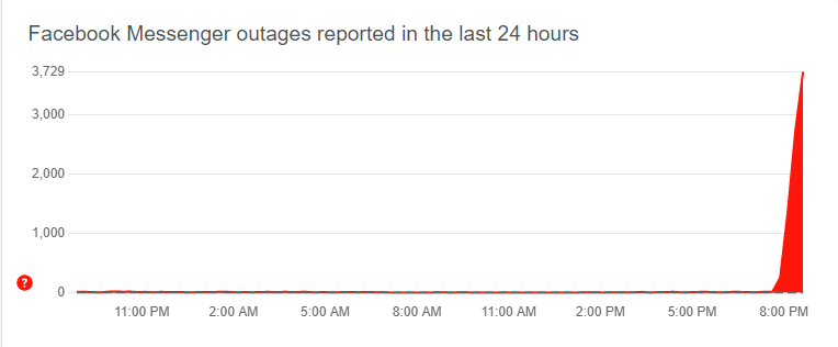 mess.png