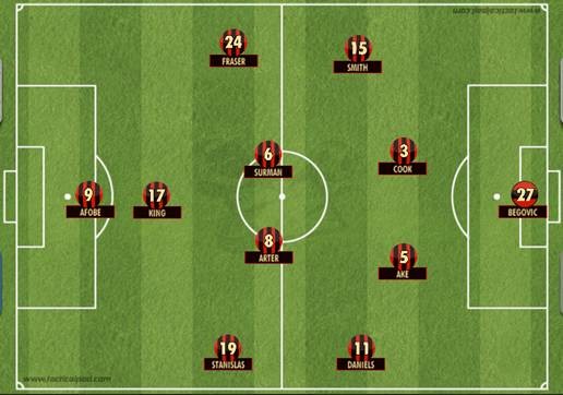 4-4-2.jpg
