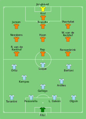 arg-ned-1978.png