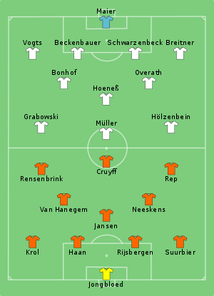 ned-wger-1974-1-2.png