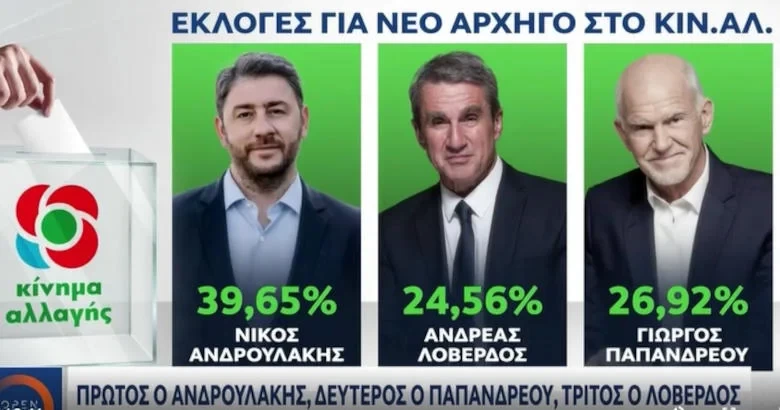 ekloges-kinal.webp