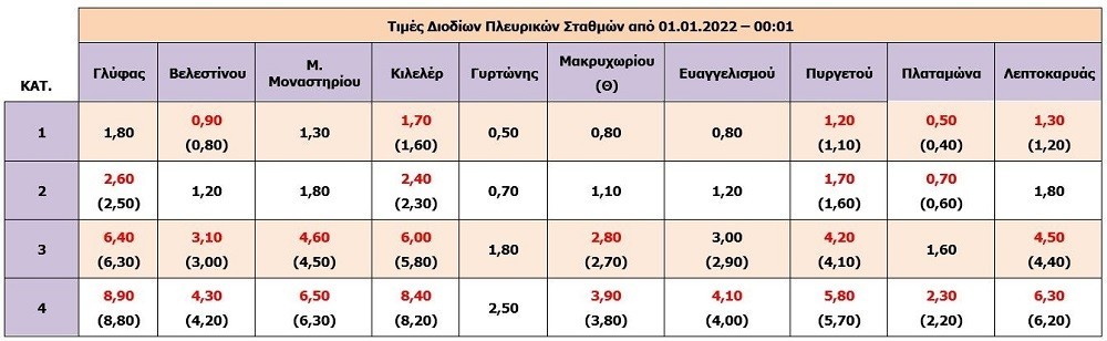 diodia-2.jpg