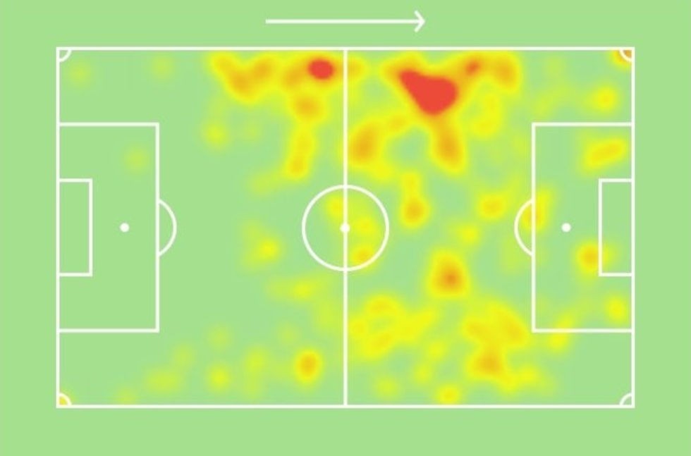 heatmap-sisto.jpg