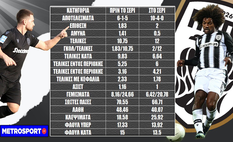 paok-seri.jpg