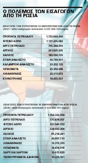 pinakas-eisagoges.jpg