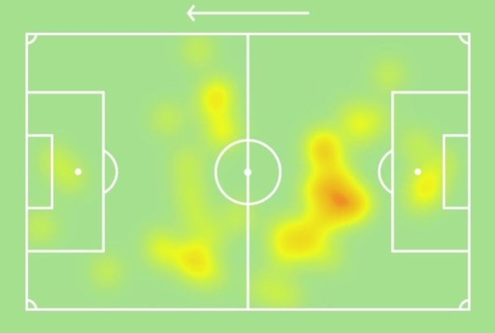 heatmap-swab.jpg