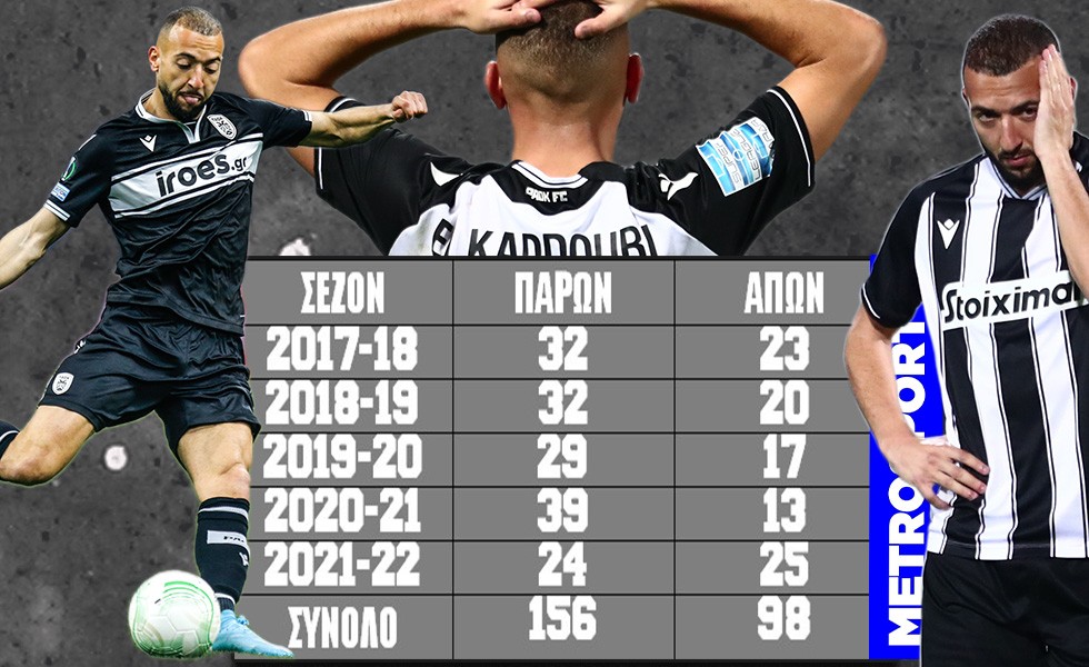 el-kaddouri-games.jpg