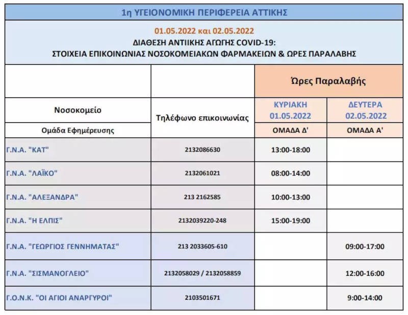 1-ype-attiki.jpg
