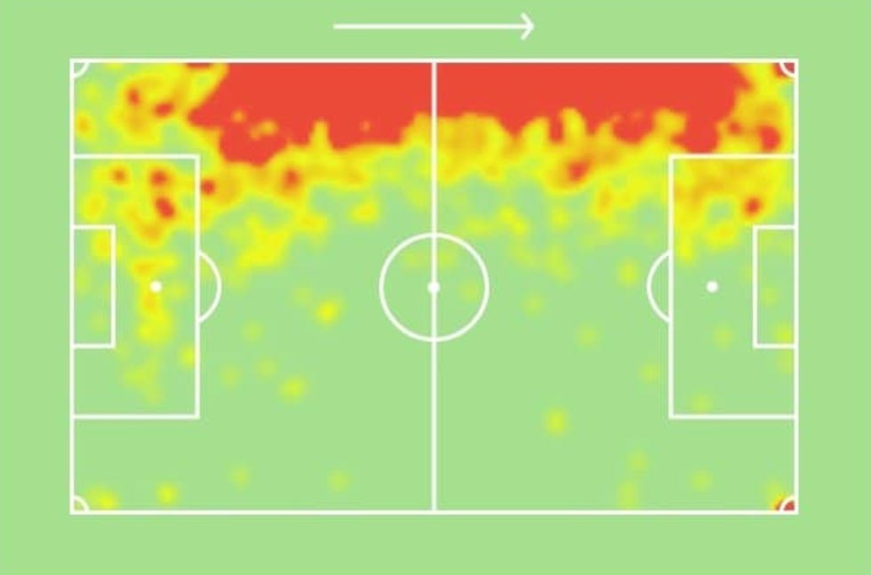 heatmap-2021-22.jpg
